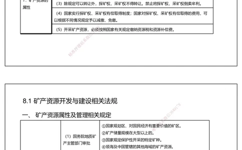 08.2025赵景满-名师精讲通关-008第二篇-第8章相关法规_2026年一级建造师_2026年一建矿业_2025年一建矿业SVIP_02-基础精讲✿高端面授✿深度强化_14-矿业《名师精讲通关》赵景满HX