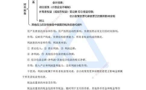 10.2025徐蓉-名师冲刺特训-（10）第10章财务分析_2026年一级建造师_2026年一建经济_2025年一建经济SVIP_04-冲刺串讲✿考点强化✿小灶集训_37-经济《名师冲刺特训》徐蓉HX_讲义