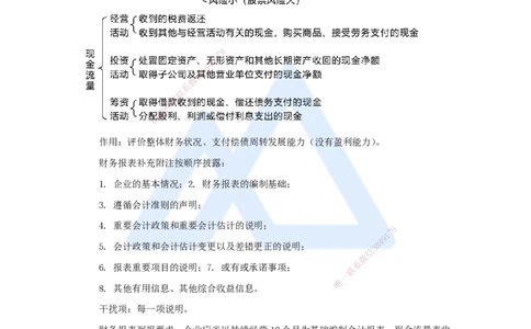 10.2025徐蓉-名师冲刺特训-（10）第10章财务分析_2026年一级建造师_2026年一建经济_2025年一建经济SVIP_04-冲刺串讲✿考点强化✿小灶集训_37-经济《名师冲刺特训》徐蓉HX_讲义