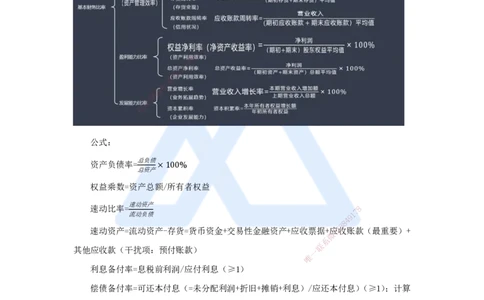 10.2025徐蓉-名师冲刺特训-（10）第10章财务分析_2026年一级建造师_2026年一建经济_2025年一建经济SVIP_04-冲刺串讲✿考点强化✿小灶集训_37-经济《名师冲刺特训》徐蓉HX_讲义