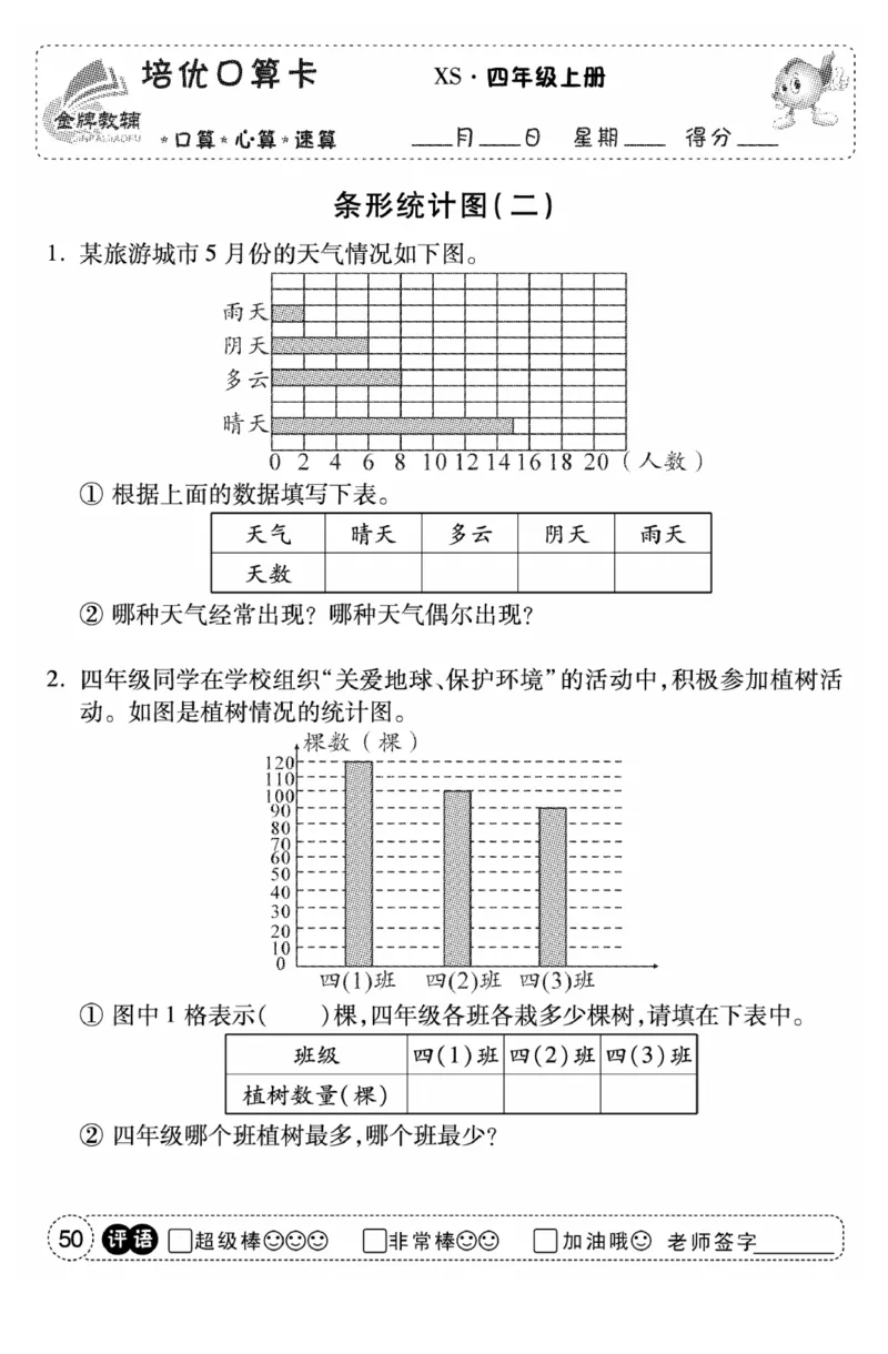 《口算题卡》数学四年级上册（XS）_小学全网线上同款资料