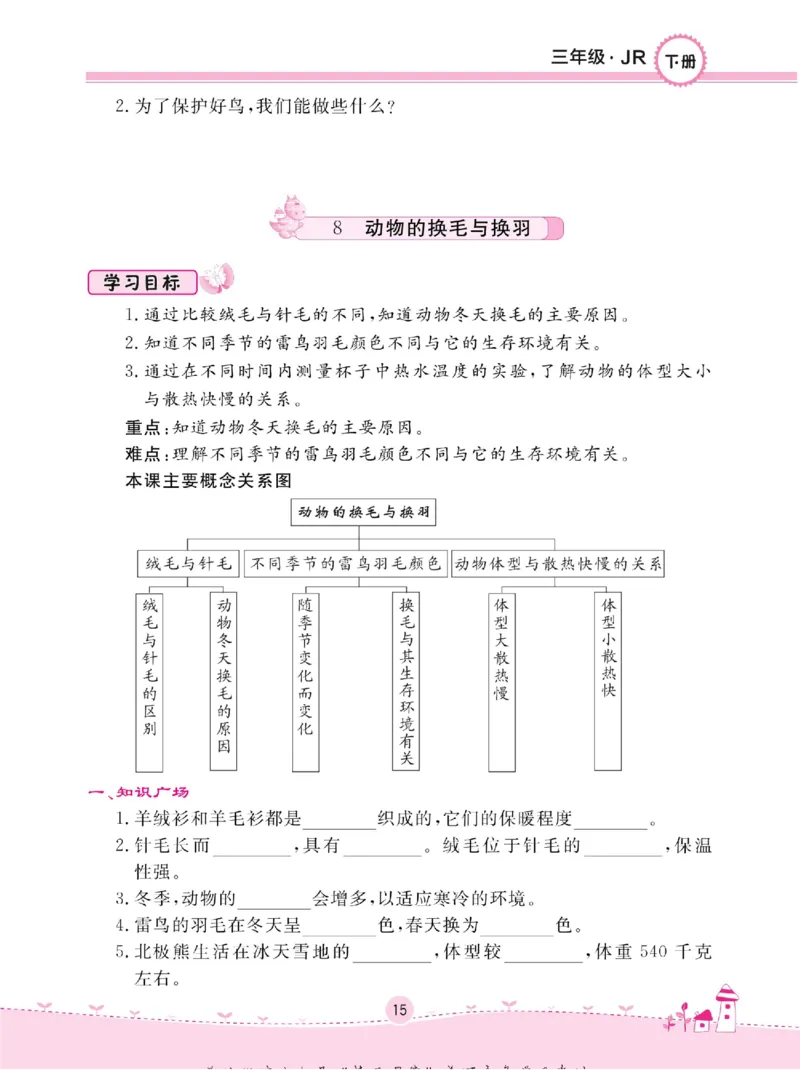 名校练+考三年级下册科学冀人版_2024年人教版小学数学一二三四五六年级上册下册期中期末试a0747_小学全科《同步练习+精品试卷》打包下载（1-6年级单元月考期中期末试卷）_小学科学