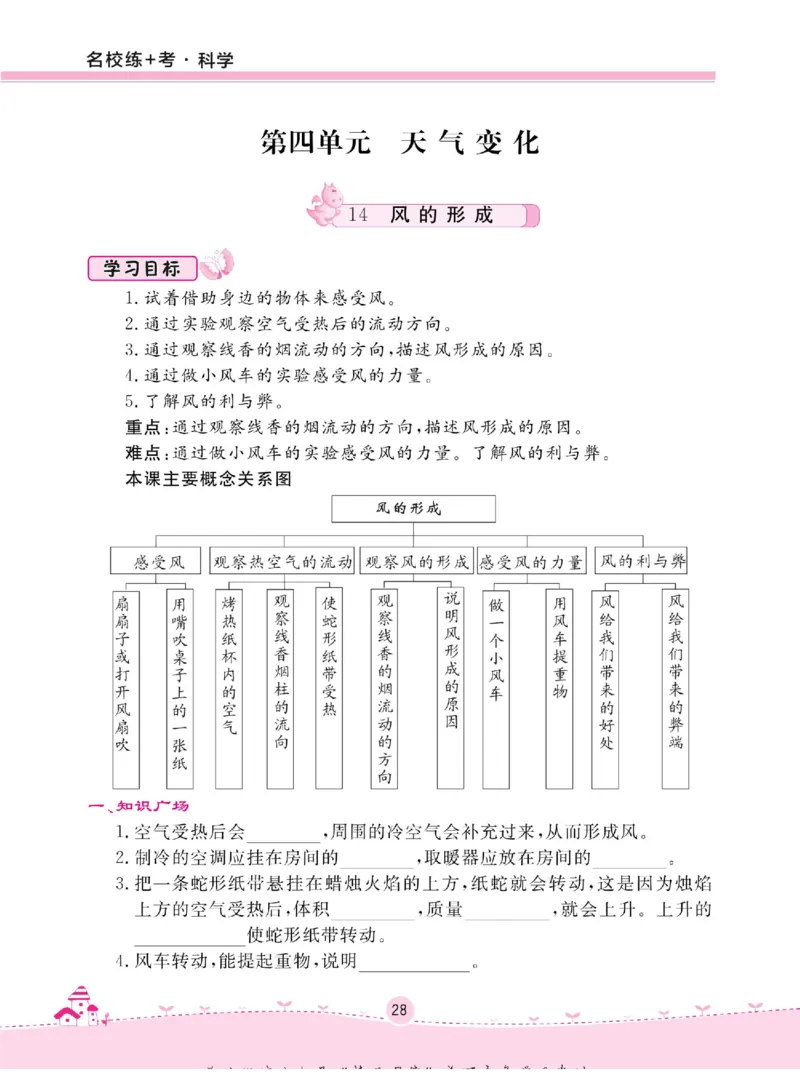 名校练+考三年级下册科学冀人版_2024年人教版小学数学一二三四五六年级上册下册期中期末试a0747_小学全科《同步练习+精品试卷》打包下载（1-6年级单元月考期中期末试卷）_小学科学