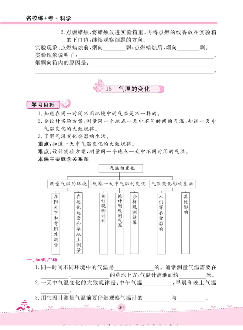 名校练+考三年级下册科学冀人版_2024年人教版小学数学一二三四五六年级上册下册期中期末试a0747_小学全科《同步练习+精品试卷》打包下载（1-6年级单元月考期中期末试卷）_小学科学