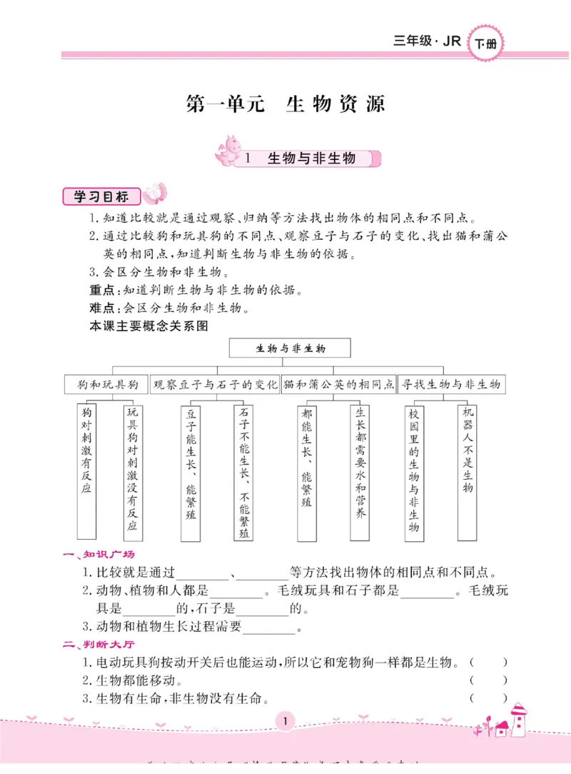 名校练+考三年级下册科学冀人版_2024年人教版小学数学一二三四五六年级上册下册期中期末试a0747_小学全科《同步练习+精品试卷》打包下载（1-6年级单元月考期中期末试卷）_小学科学