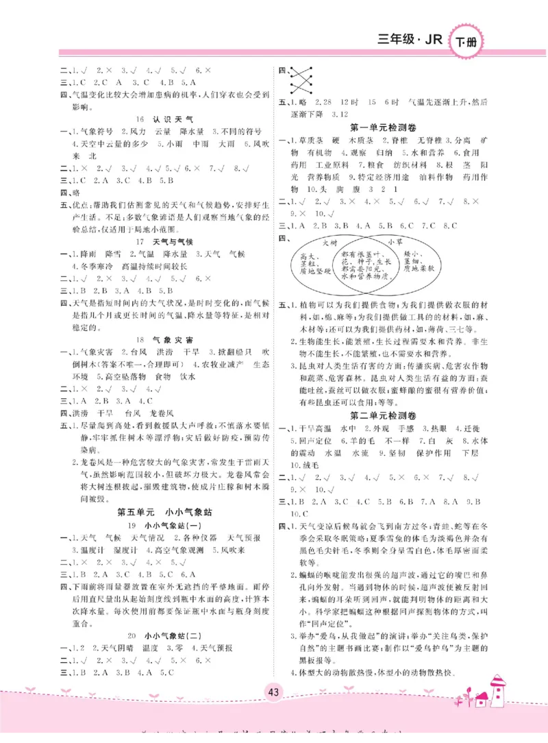 名校练+考三年级下册科学冀人版_2024年人教版小学数学一二三四五六年级上册下册期中期末试a0747_小学全科《同步练习+精品试卷》打包下载（1-6年级单元月考期中期末试卷）_小学科学