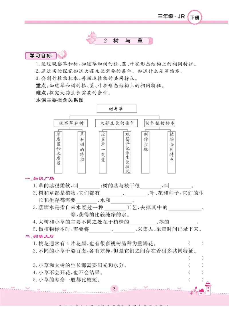 名校练+考三年级下册科学冀人版_2024年人教版小学数学一二三四五六年级上册下册期中期末试a0747_小学全科《同步练习+精品试卷》打包下载（1-6年级单元月考期中期末试卷）_小学科学