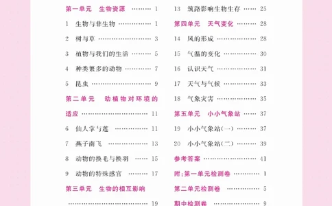 名校练+考三年级下册科学冀人版_2024年人教版小学数学一二三四五六年级上册下册期中期末试a0747_小学全科《同步练习+精品试卷》打包下载（1-6年级单元月考期中期末试卷）_小学科学