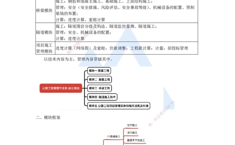 01.2025黄铃-考前拔分速成-（0）前导_2026年一级建造师_2026年一建公路_2025年一建公路SVIP_04-冲刺串讲✿考点强化✿小灶集训_23-公路《考前拔分速成》黄铃HX_讲义