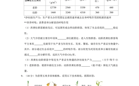 2018年高考生物试卷（天津）（空白卷）_生物历年高考真题_新&middot;Word版2008-2025&middot;高考生物真题_生物（按年份分类）2008-2025_2018&middot;高考生物真题