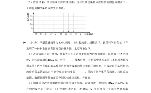 2018年高考生物试卷（天津）（空白卷）_生物历年高考真题_新&middot;Word版2008-2025&middot;高考生物真题_生物（按年份分类）2008-2025_2018&middot;高考生物真题