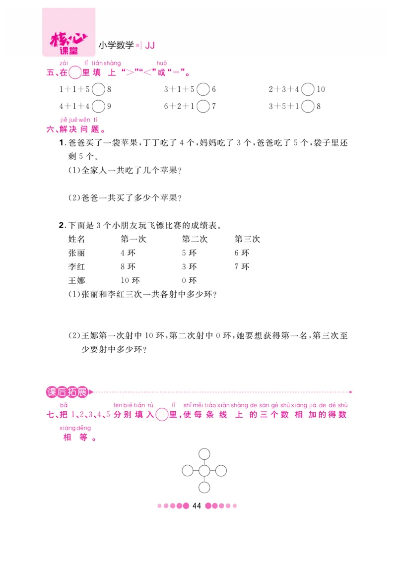 《核心课堂》1年级数学上册（冀教版）书_2024年人教版小学数学一二三四五六年级上册下册期中期末试a0747_小学全科《同步练习+精品试卷》打包下载（1-6年级单元月考期中期末试卷）