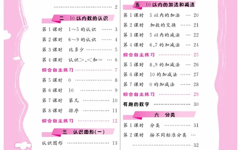 《核心课堂》1年级数学上册（冀教版）书_2024年人教版小学数学一二三四五六年级上册下册期中期末试a0747_小学全科《同步练习+精品试卷》打包下载（1-6年级单元月考期中期末试卷）