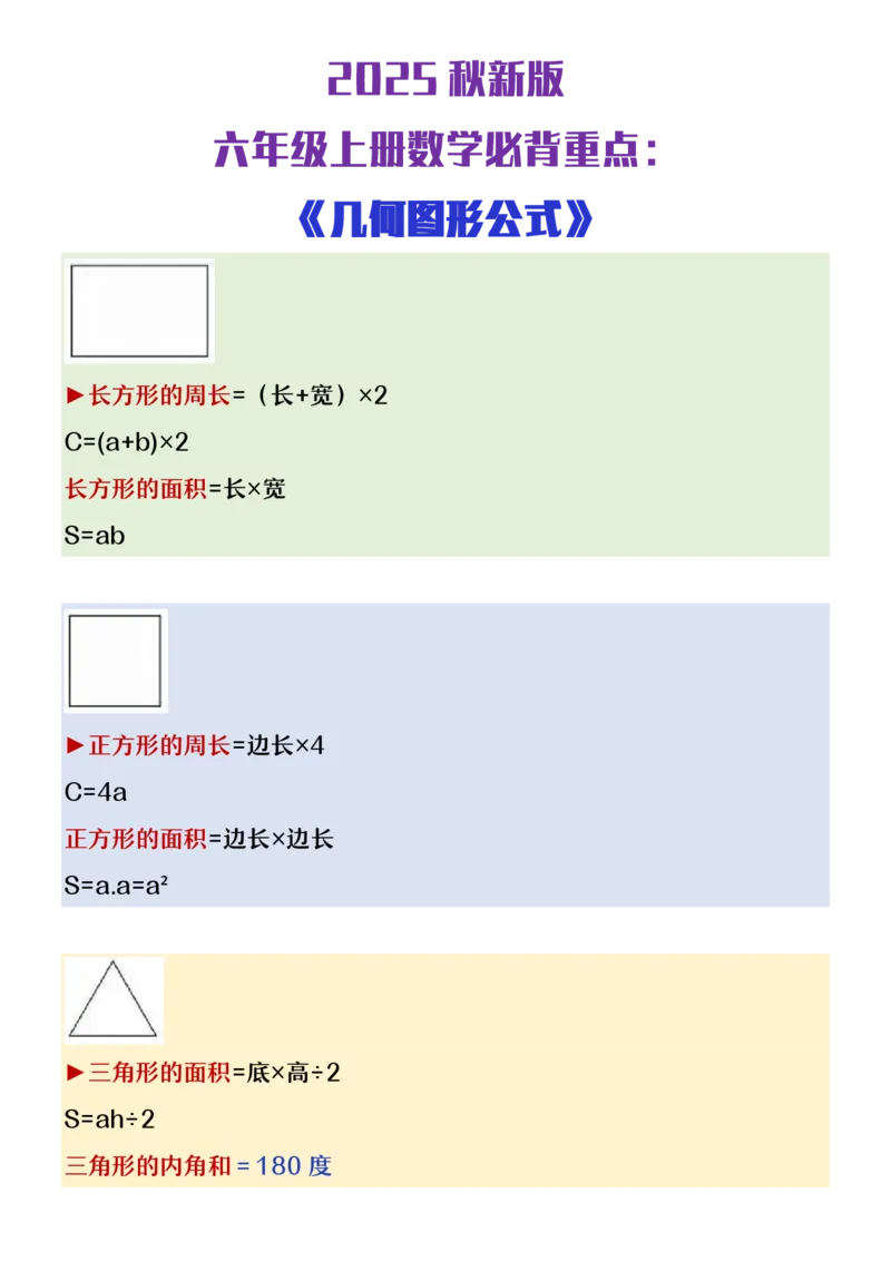 2025秋新版六年级上册数学必背几何图形公式大全_六上数学25秋