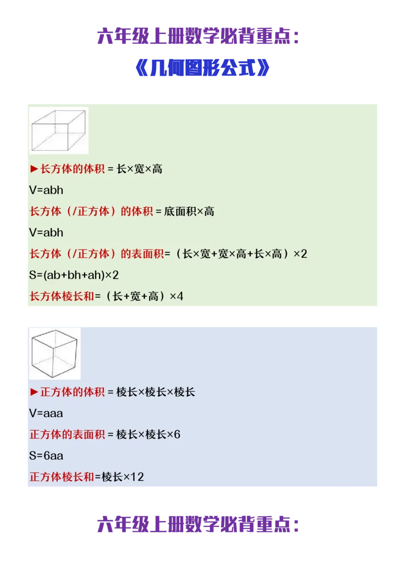 2025秋新版六年级上册数学必背几何图形公式大全_六上数学25秋