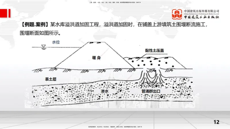 08.28一建《水利》临考抢分：3招吃透高频易错题_2026年一级建造师_2026年一建水利_2025年一建水利SVIP_04-冲刺串讲✿考点强化✿小灶集训_50-水利《临考抢分三招》刘二林JGS_讲义