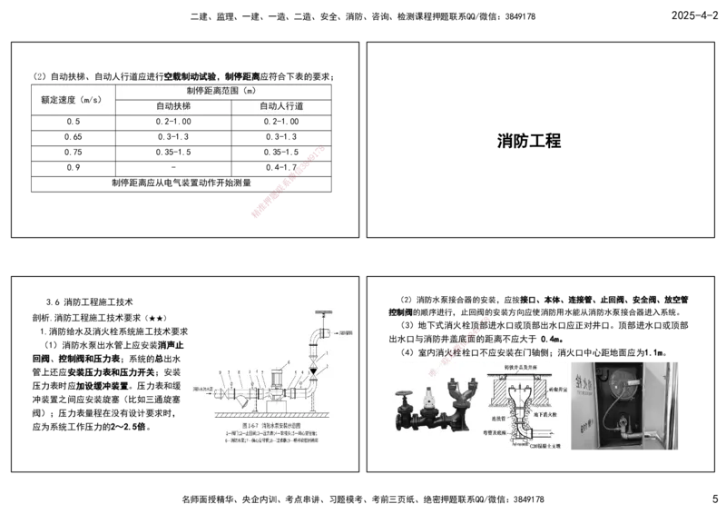 08.25年一建《机电》直播带学（4）-打印版_2026年一级建造师_2026年一建机电_2025年一建机电SVIP_02-基础精讲✿高端面授✿深度强化_41-机电《直播带学班》唐鹤XT_--配套讲义--