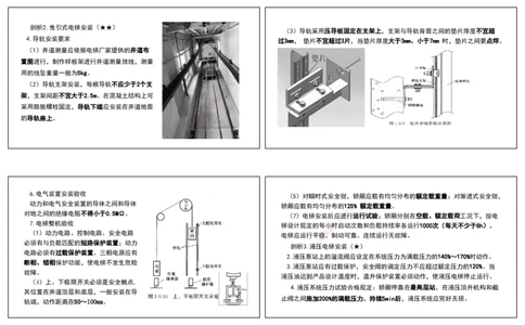 08.25年一建《机电》直播带学（4）-打印版_2026年一级建造师_2026年一建机电_2025年一建机电SVIP_02-基础精讲✿高端面授✿深度强化_41-机电《直播带学班》唐鹤XT_--配套讲义--