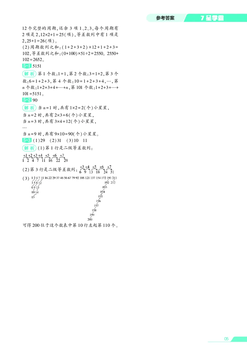 25秋7星学霸小学数学通用版第7辑(1)