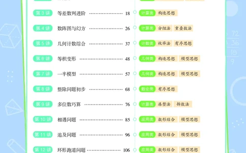 25秋7星学霸小学数学通用版第7辑(1)