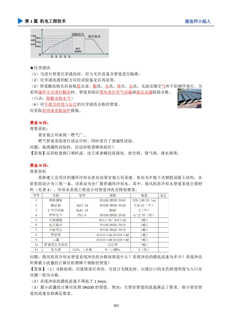 25年一建（攻克案例）带目录_2026年一级建造师_2026年一建机电_2025年一建机电SVIP_04-冲刺串讲✿考点强化✿小灶集训_18-机电《3D案例攻克》小超人SMR_讲义