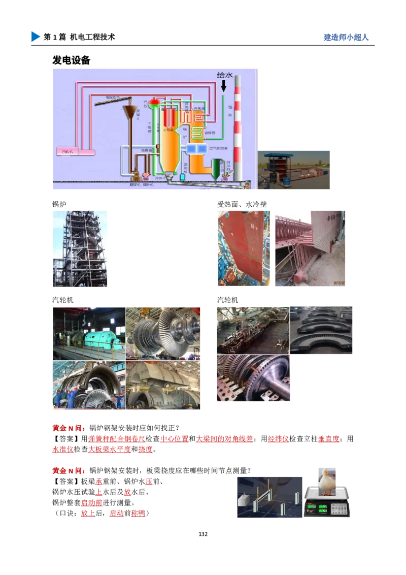 25年一建（攻克案例）带目录_2026年一级建造师_2026年一建机电_2025年一建机电SVIP_04-冲刺串讲✿考点强化✿小灶集训_18-机电《3D案例攻克》小超人SMR_讲义