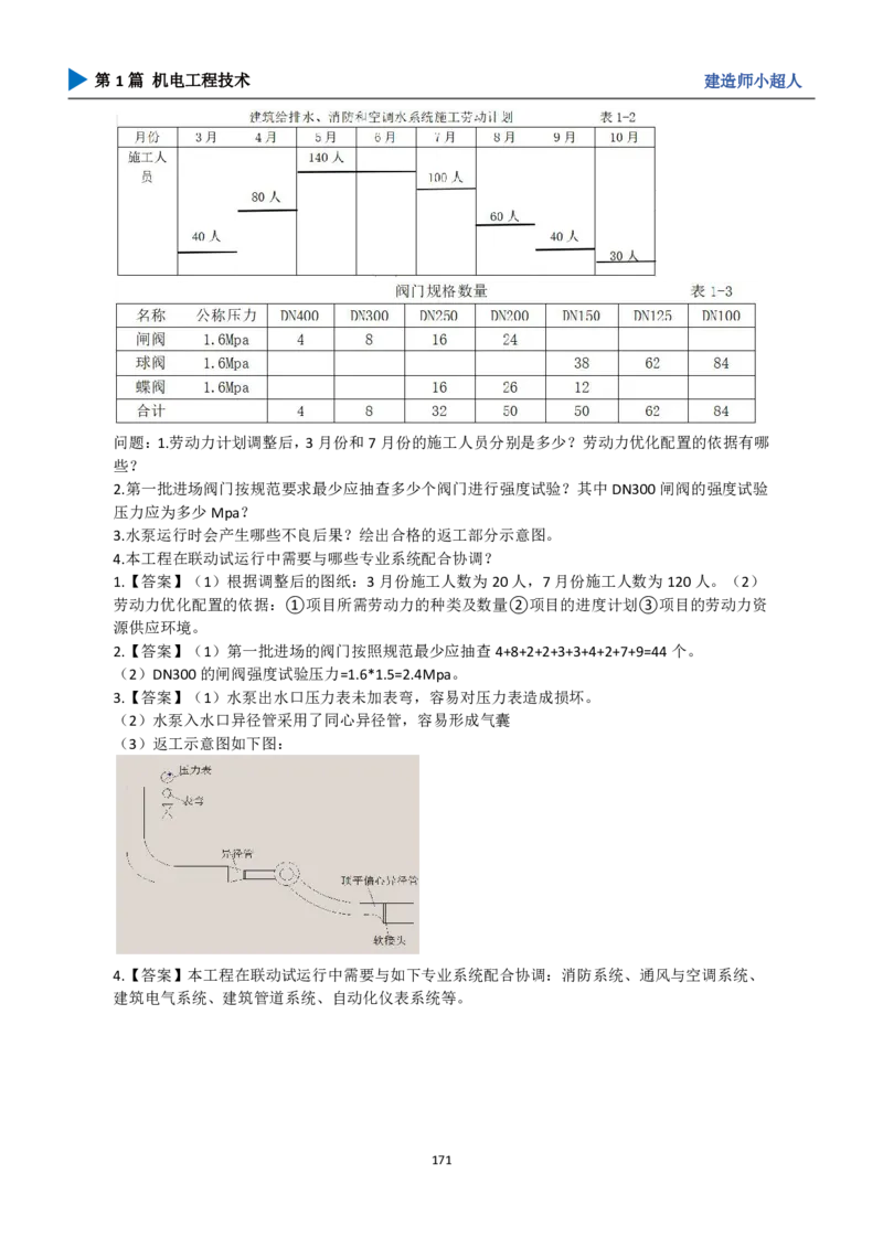 25年一建（攻克案例）带目录_2026年一级建造师_2026年一建机电_2025年一建机电SVIP_04-冲刺串讲✿考点强化✿小灶集训_18-机电《3D案例攻克》小超人SMR_讲义