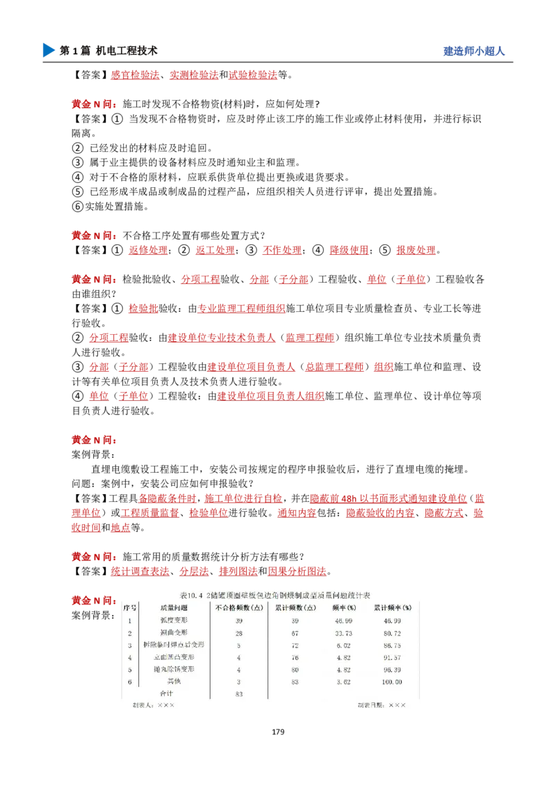25年一建（攻克案例）带目录_2026年一级建造师_2026年一建机电_2025年一建机电SVIP_04-冲刺串讲✿考点强化✿小灶集训_18-机电《3D案例攻克》小超人SMR_讲义