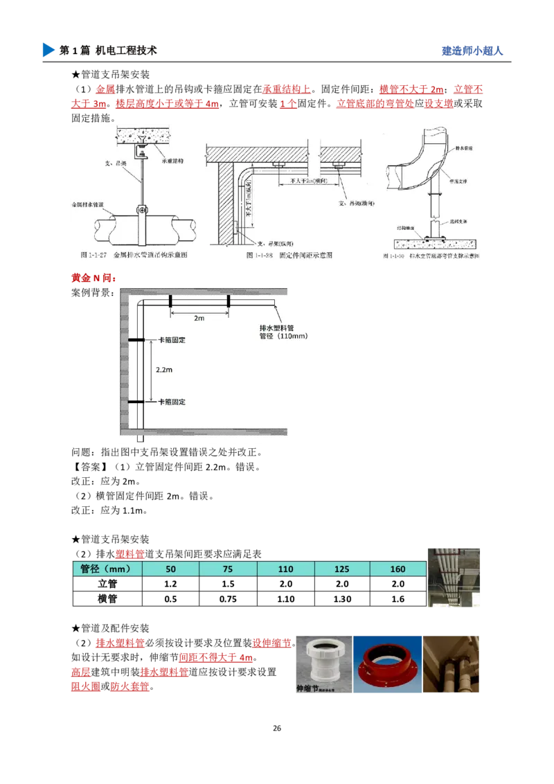 25年一建（攻克案例）带目录_2026年一级建造师_2026年一建机电_2025年一建机电SVIP_04-冲刺串讲✿考点强化✿小灶集训_18-机电《3D案例攻克》小超人SMR_讲义