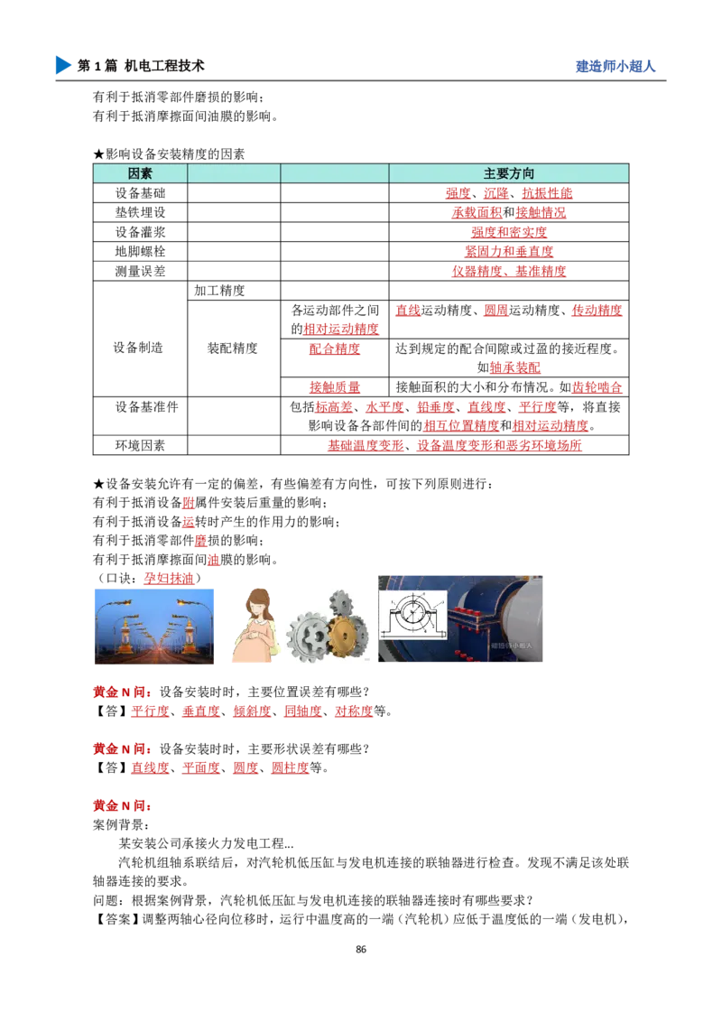 25年一建（攻克案例）带目录_2026年一级建造师_2026年一建机电_2025年一建机电SVIP_04-冲刺串讲✿考点强化✿小灶集训_18-机电《3D案例攻克》小超人SMR_讲义