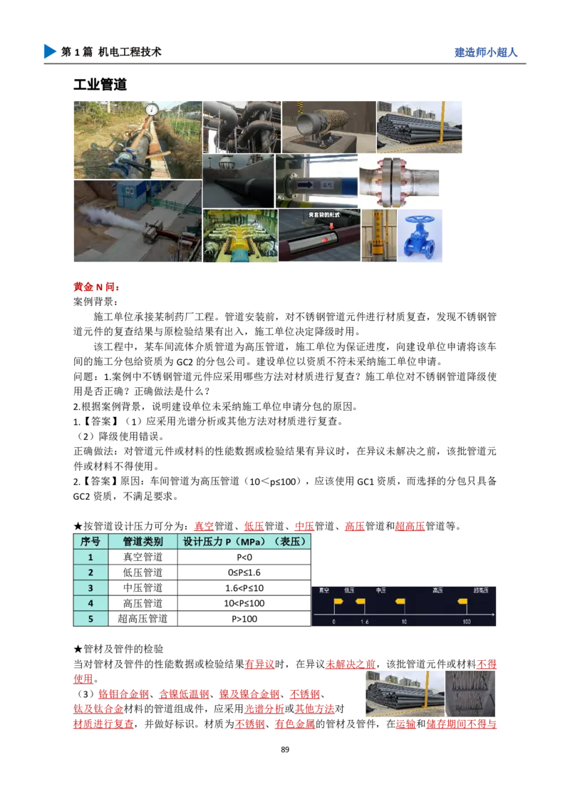 25年一建（攻克案例）带目录_2026年一级建造师_2026年一建机电_2025年一建机电SVIP_04-冲刺串讲✿考点强化✿小灶集训_18-机电《3D案例攻克》小超人SMR_讲义