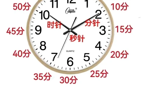 _钟表知识大全(1)_幼小衔接数学