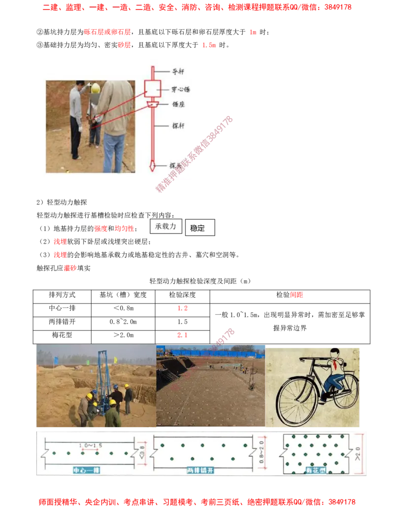 08.30-第1篇-第3章-3.2.5-基坑验槽要求_2026年一级建造师_2026年一建建筑_2025年一建建筑SVIP_02-基础精讲✿高端面授✿深度强化_22-建筑《教材精讲班》金月SMR推荐_03.第三章
