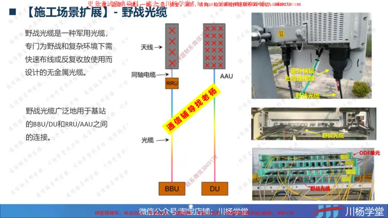 02-实操素材机房设备及天馈线安装（2）_2026年一级建造师_2026年一建通信_2025年一建通信SVIP_02-基础精讲✿高端面授✿深度强化_06-通信《全系VIP班》川杨SMR推荐