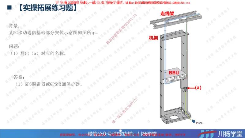 02-实操素材机房设备及天馈线安装（2）_2026年一级建造师_2026年一建通信_2025年一建通信SVIP_02-基础精讲✿高端面授✿深度强化_06-通信《全系VIP班》川杨SMR推荐