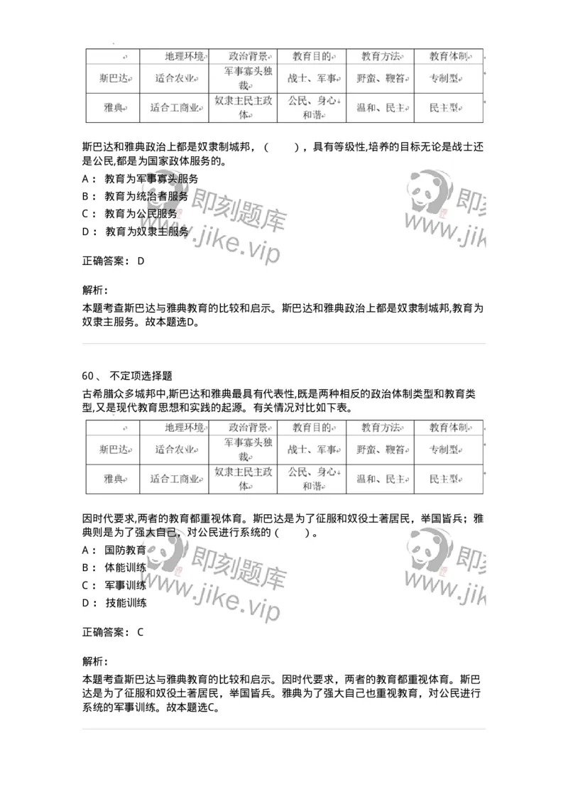 205-2021年军队文职考试《教育学》真题-137291_军队文职(1)_01.军队文职真题-专业课_（全）版本一（历年真题+章节练习+模拟题）_教育学(军队文职)_历年真题_题目+解析