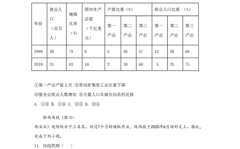 2020年高考地理试卷（北京）（空白卷）_地理历年高考真题_新&middot;PDF版2008-2025&middot;高考地理真题_地理（按年份分类）2008-2025_2020&middot;地理高考真题
