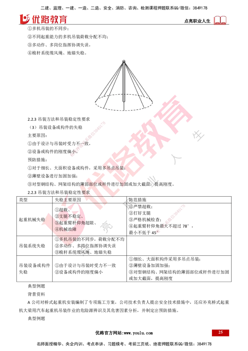 25年一建《机电实务》大V精讲第2章讲义打印版_2026年一级建造师_2026年一建机电_2025年一建机电SVIP_02-基础精讲✿高端面授✿深度强化_32-机电《强化精讲班》王建波YL