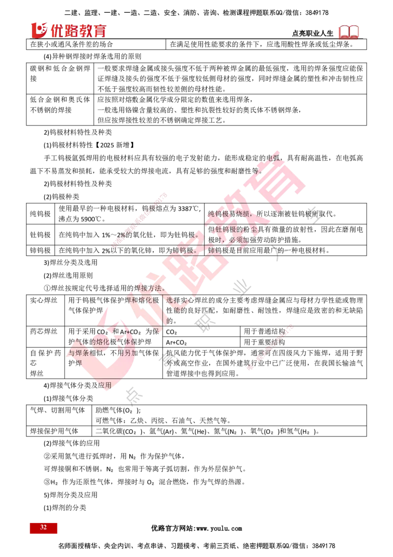 25年一建《机电实务》大V精讲第2章讲义打印版_2026年一级建造师_2026年一建机电_2025年一建机电SVIP_02-基础精讲✿高端面授✿深度强化_32-机电《强化精讲班》王建波YL
