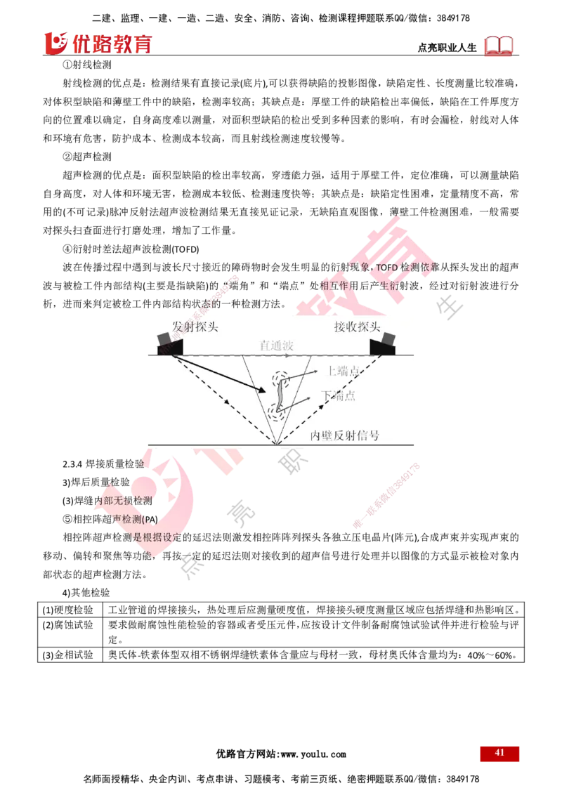 25年一建《机电实务》大V精讲第2章讲义打印版_2026年一级建造师_2026年一建机电_2025年一建机电SVIP_02-基础精讲✿高端面授✿深度强化_32-机电《强化精讲班》王建波YL
