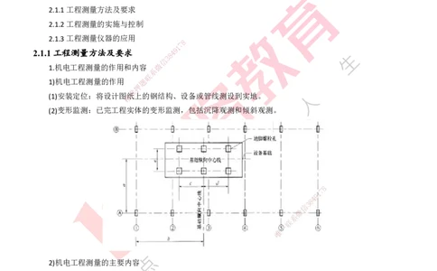 25年一建《机电实务》大V精讲第2章讲义打印版_2026年一级建造师_2026年一建机电_2025年一建机电SVIP_02-基础精讲✿高端面授✿深度强化_32-机电《强化精讲班》王建波YL