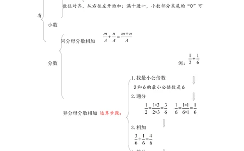 01精加法综合练习16页_小学数学口算竖式脱式计算应用题一二三四五六年级上下册电_小学数学口算题库电子版（1-6）_笔算题（1-小升初）_笔算题小升初