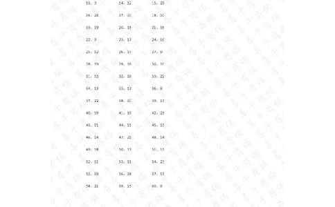100以内&divide;1位第31~50篇答案_小学数学口算竖式脱式计算应用题一二三四五六年级上下册电_小学数学口算题库电子版（1-6）_小学数学口算三年级_口算题适合3年级