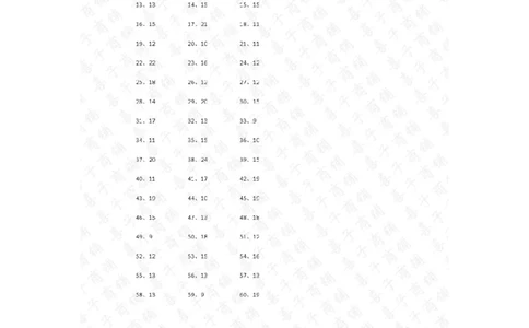 100以内&divide;1位第31~50篇答案_小学数学口算竖式脱式计算应用题一二三四五六年级上下册电_小学数学口算题库电子版（1-6）_小学数学口算三年级_口算题适合3年级