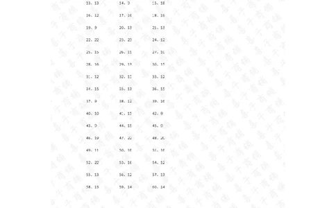 100以内&divide;1位第31~50篇答案_小学数学口算竖式脱式计算应用题一二三四五六年级上下册电_小学数学口算题库电子版（1-6）_小学数学口算三年级_口算题适合3年级