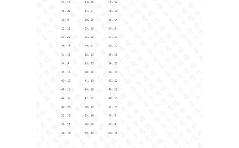 100以内&divide;1位第31~50篇答案_小学数学口算竖式脱式计算应用题一二三四五六年级上下册电_小学数学口算题库电子版（1-6）_小学数学口算三年级_口算题适合3年级