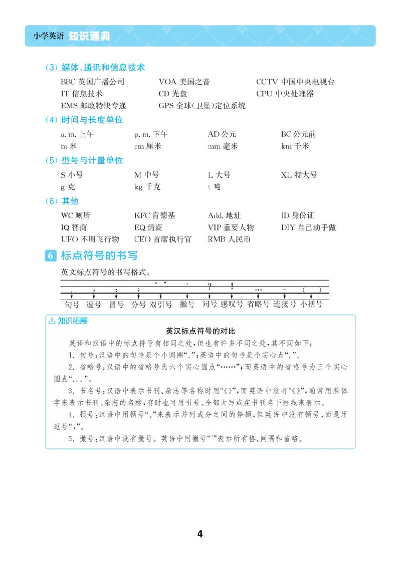【小学英语】知识通典（人教版）
