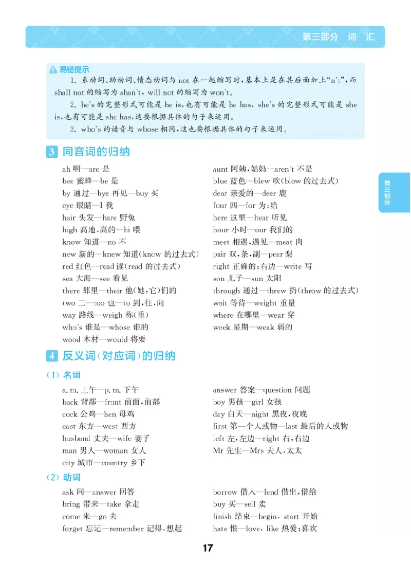 【小学英语】知识通典（人教版）