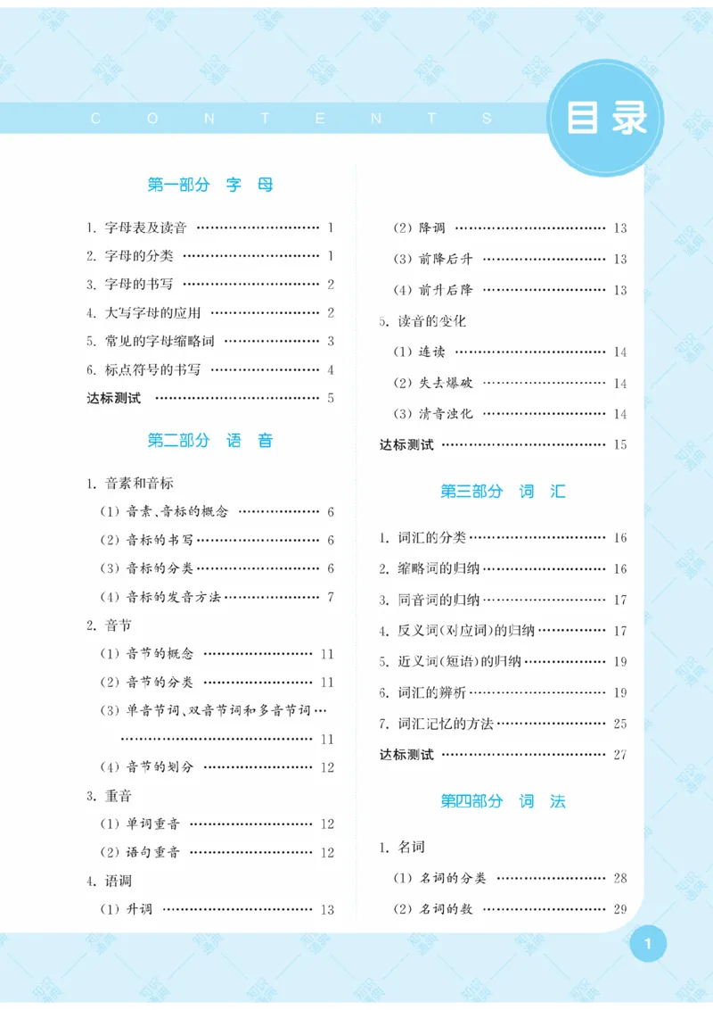 【小学英语】知识通典（人教版）