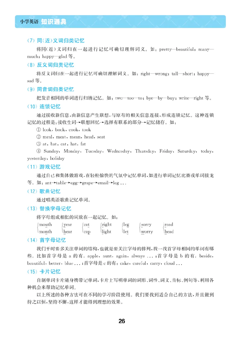 【小学英语】知识通典（人教版）